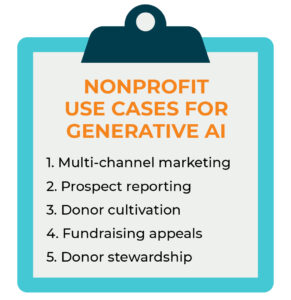 A list of five nonprofit use cases for generative AI, which are discussed below.