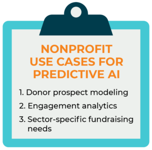 A list of three nonprofit use cases for predictive AI, which are discussed below